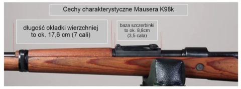 Szyna dla - Mauser K98k NDT GEN 3 Szyna dla - Mauser K98k NDT GEN 3