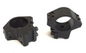 Niski DoveTail (11mm) KC22